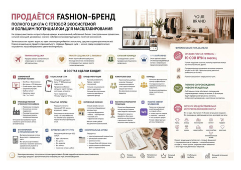 Прибыльный fashion-проект полного цикла